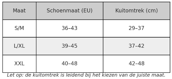 MedicFit Compressiesokken
