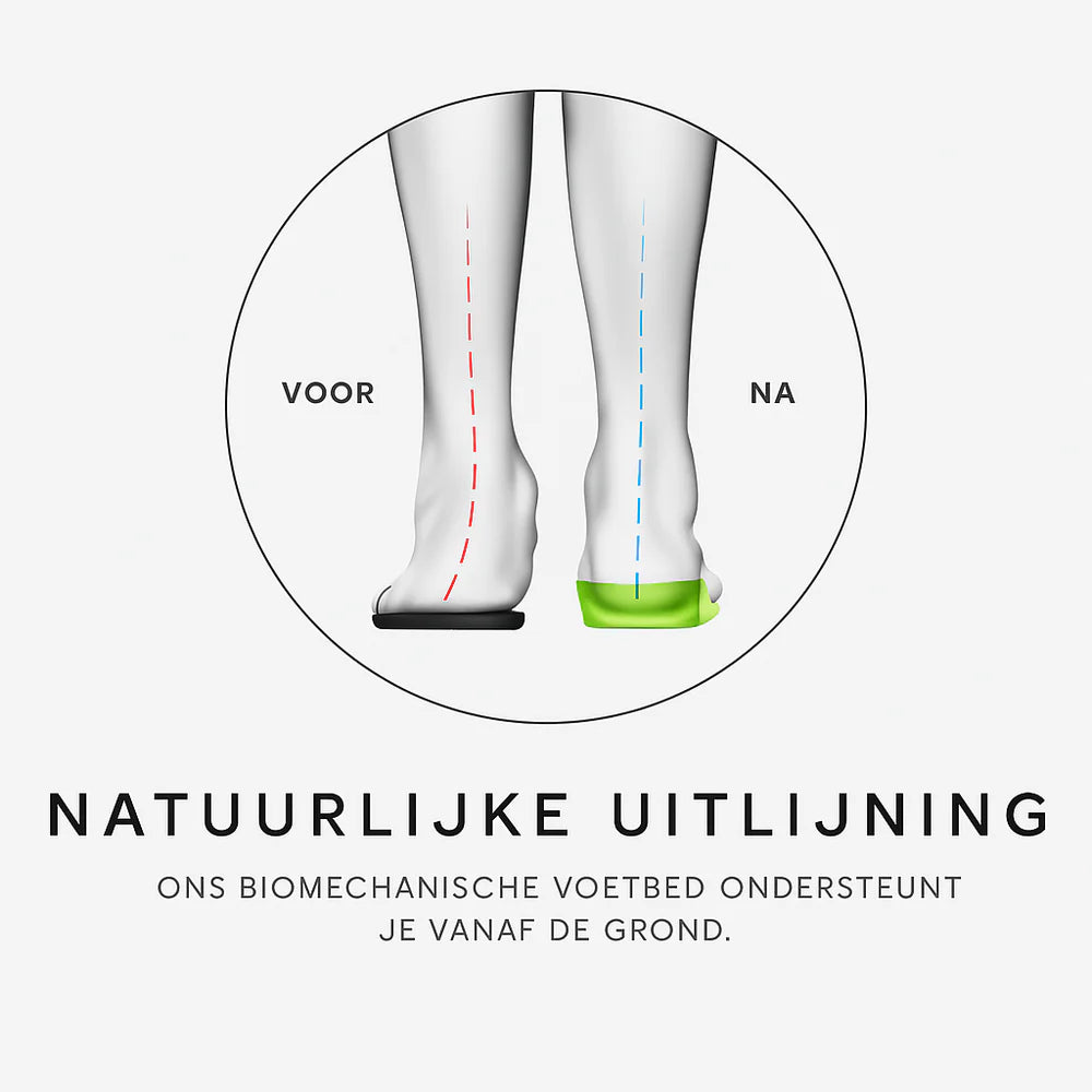 Airflufs® Balance